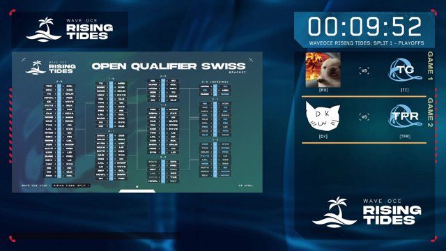 Rising Tides S1 — Playoffs — Wave OCE broadcast still