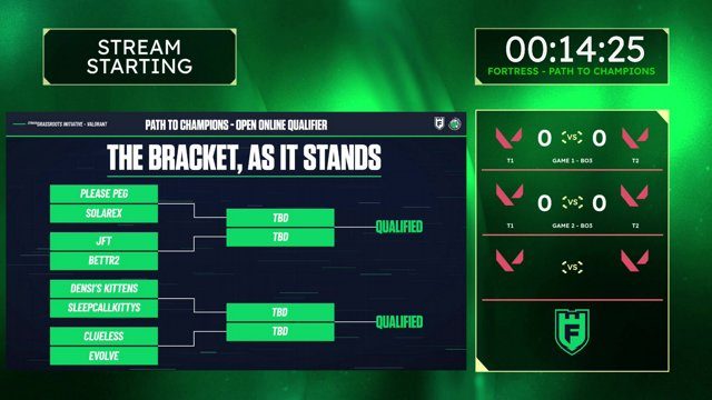 Path to Champions — Open Quals D2 — Fortress Games broadcast still