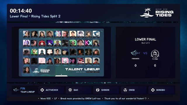 Rising Tides S2 — Lower Finals — Wave OCE broadcast still