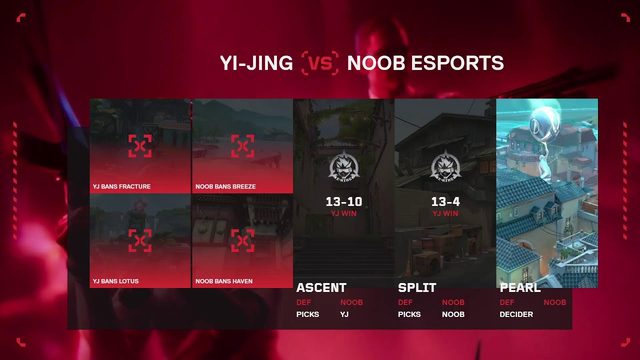 TXG May Circuit — Grand Finals — TXG broadcast still