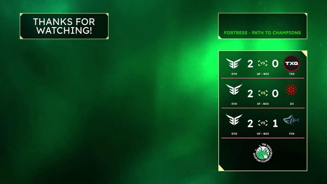 Path to Champions — Sydney LAN Quals — Fortress Games broadcast still